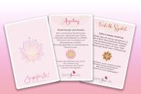 LoveCards | Blick-ins-Set